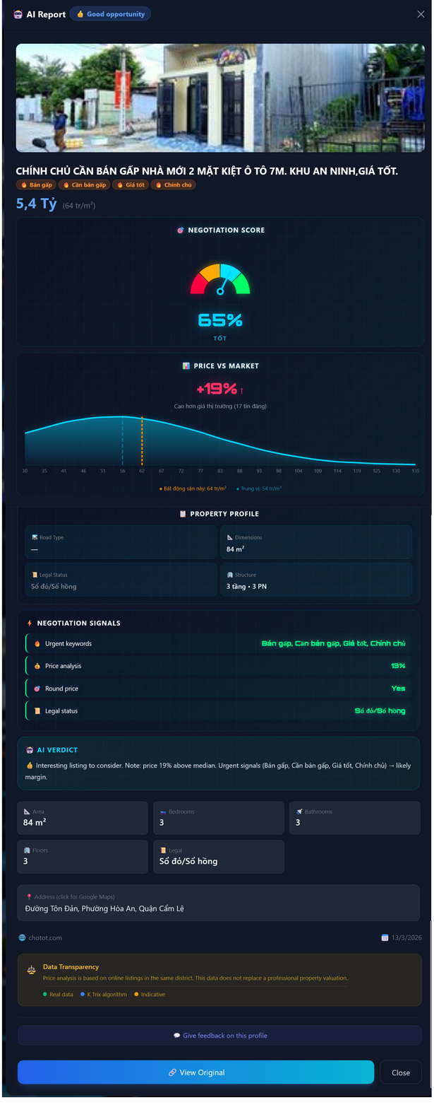 K Trix AI Report — Negotiation Score, Price vs Market, Property Analysis